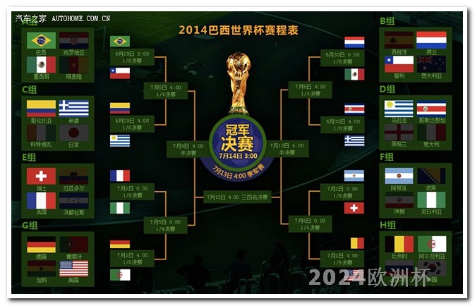2024美洲杯分组赛程表欧洲杯指定投注官网查询结果