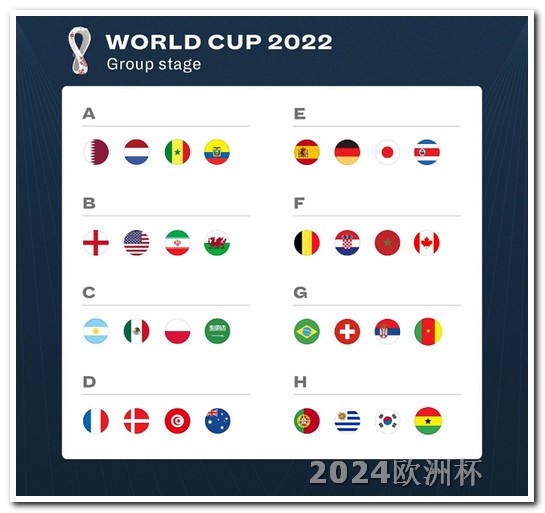 2024年欧洲杯赛程时间表欧洲杯投注推荐球队有哪些国家队参加