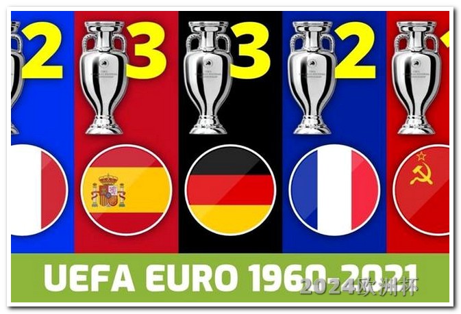 2024欧洲杯预选赛赛程欧洲杯决赛夺冠概率是多少分