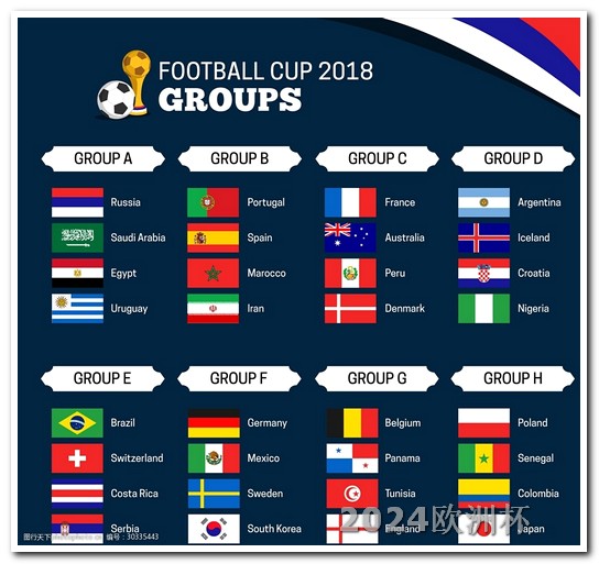 2024欧洲杯分组欧洲杯2020举办地点是哪里