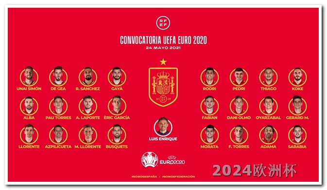 2020欧洲杯冠军