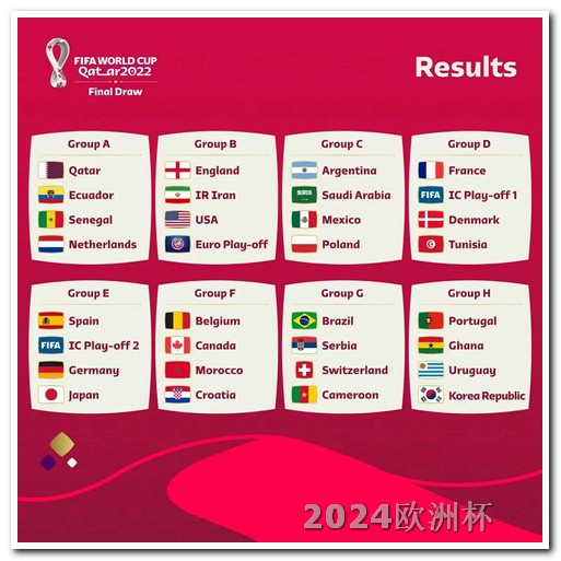 2024亚洲杯出线规则