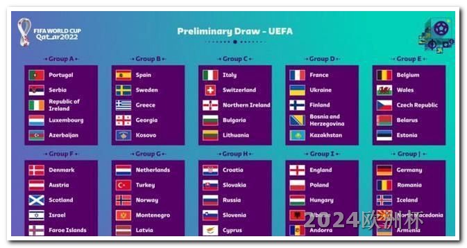 欧洲杯竞猜官方平台有哪些 下一个世界杯在哪个国家举行