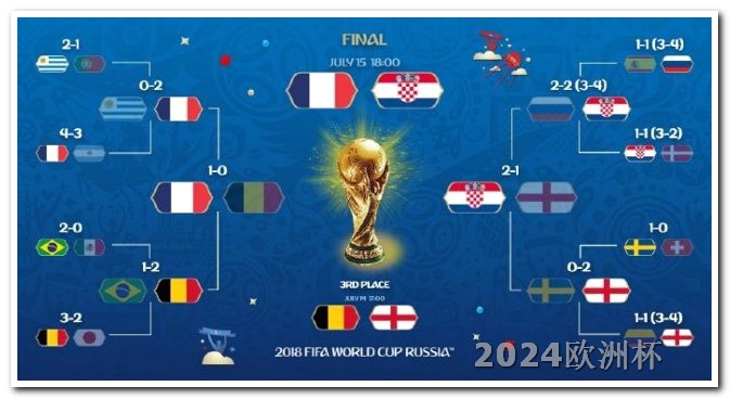 2024德国欧洲杯赛程2021年欧洲杯主办国