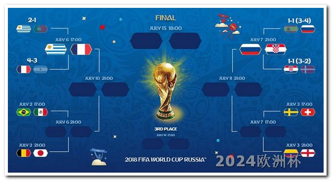 今年欧洲杯什么时候开始比赛2021欧洲杯投注规则是什么呢英文