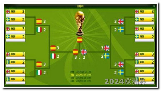 2024世界杯赛程表时间