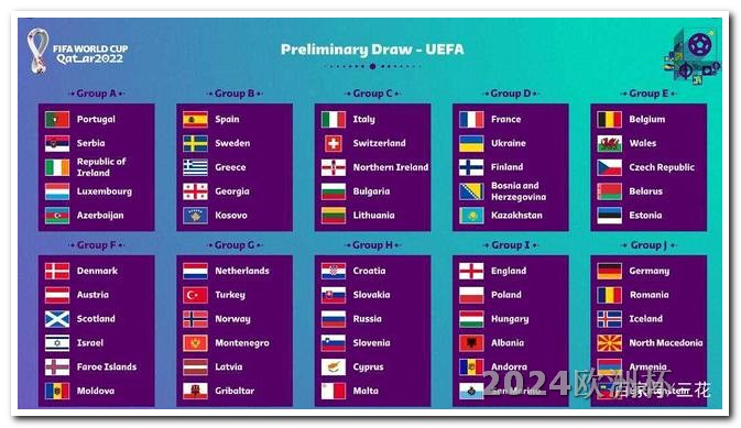 欧洲杯24强已经诞生17席2024欧洲杯赛程时间表最新消息及结果
