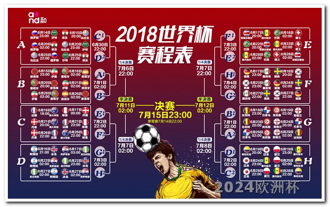 2024亚洲杯对阵图欧洲杯球票开售时间表格