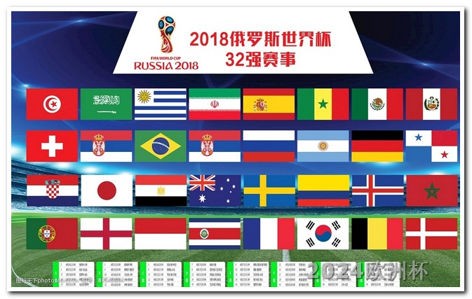 2021年欧洲杯分组抽签 2024年中国举办的赛事