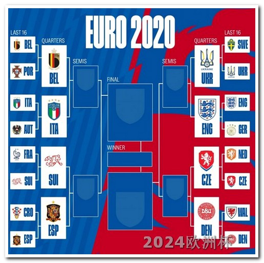 2024欧洲杯决赛场地