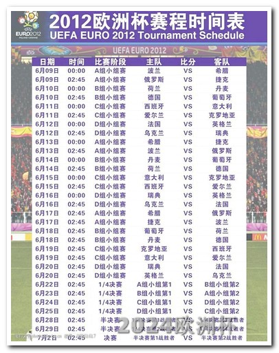 男篮世界杯预选赛中国队赛程欧洲杯决赛算不算加时比赛呢