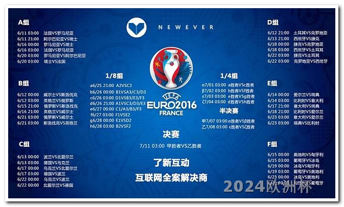 2024世界杯赛程表时间2021欧洲杯足球比赛时间表