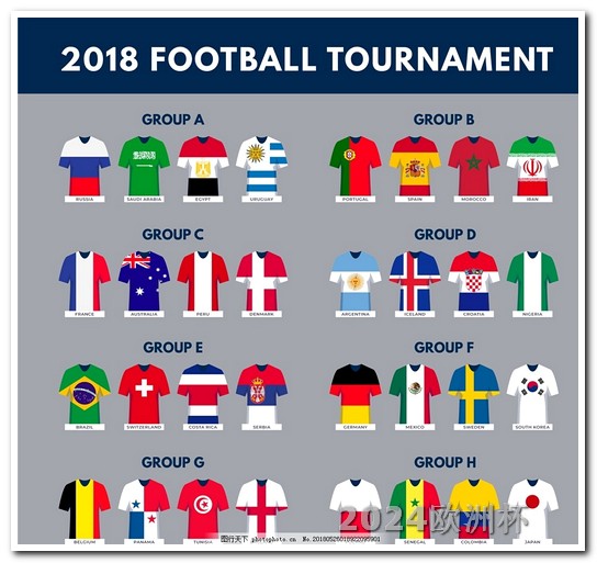 2024年欧洲杯分组结果西班牙2024欧洲杯球衣