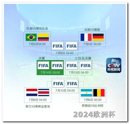 亚冠2024赛程时间表2024欧洲杯在哪里可以看比赛