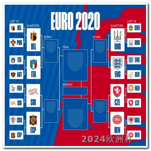 欧洲杯怎样买胜负球的 欧洲杯2024在哪个国家