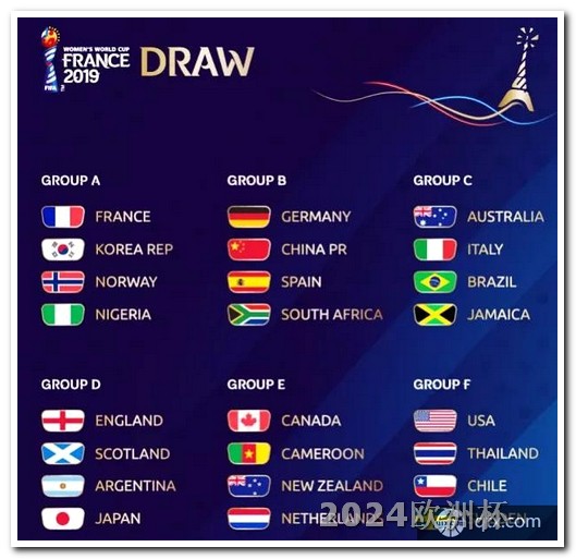 欧洲杯多久一次举办 亚洲小组赛世界杯赛程