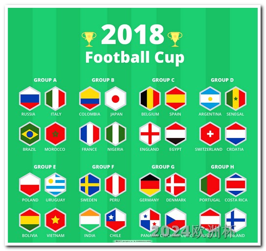 2024欧洲杯在哪里看直播视频回放 2022世界杯战绩表