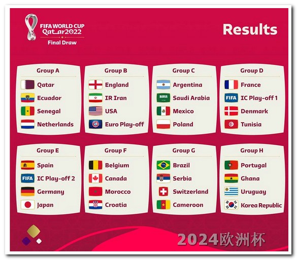 2022欧洲杯赛程表