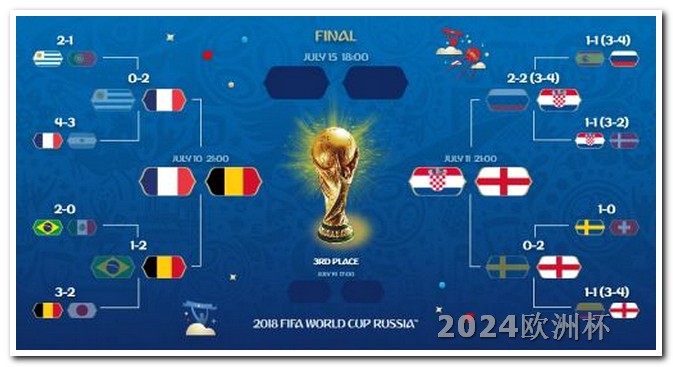 亚冠2024赛程表欧洲杯怎样买体彩彩票